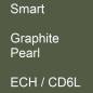 Preview: Smart, Graphite Pearl, ECH / CD6L.